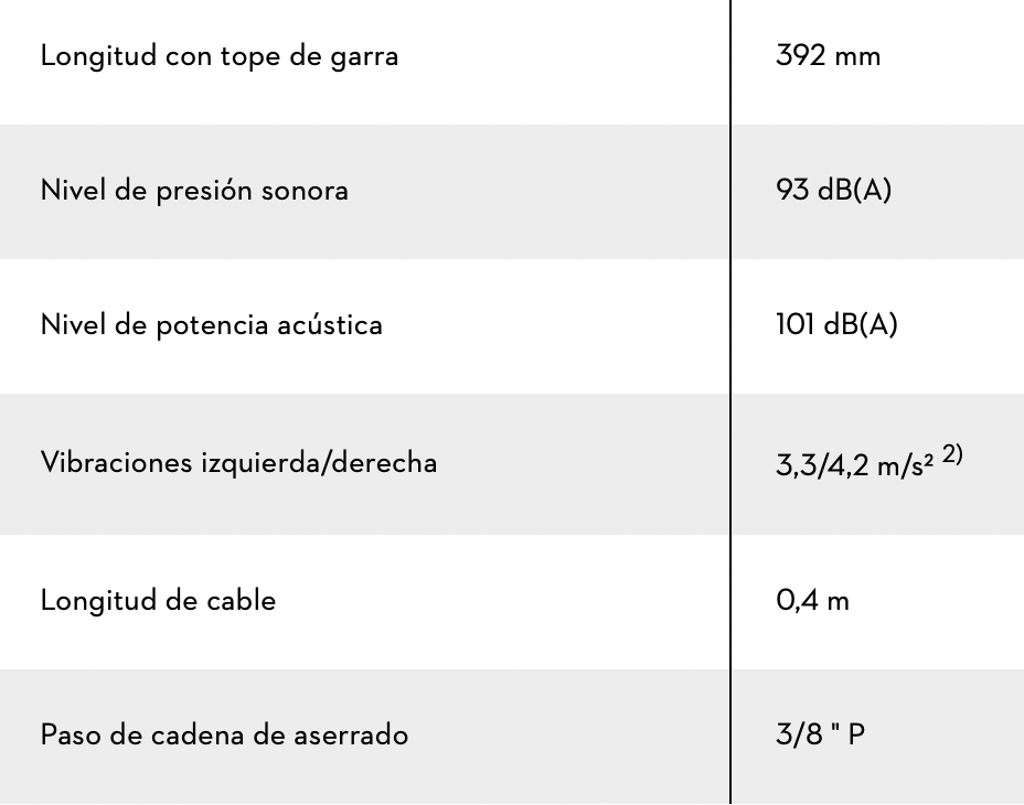 MOTOSIERRA MSE 141 C-Q 3/8"P long.espada 35 CM R