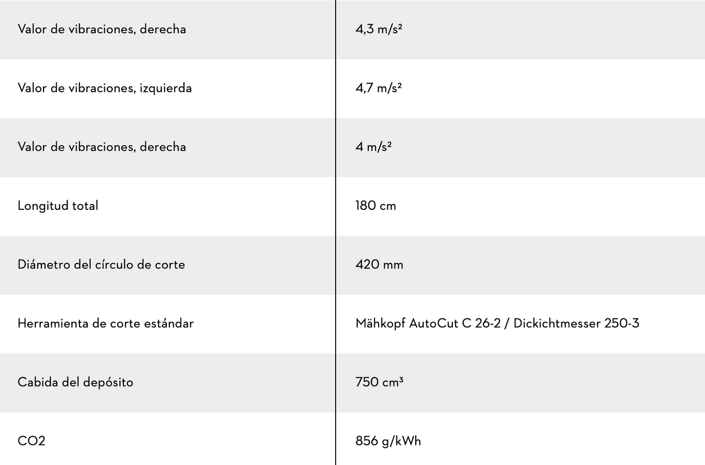 DESBROZADORA FS 240 C-E AUTOCUT C 26-2/ MATORRALES 250-3
