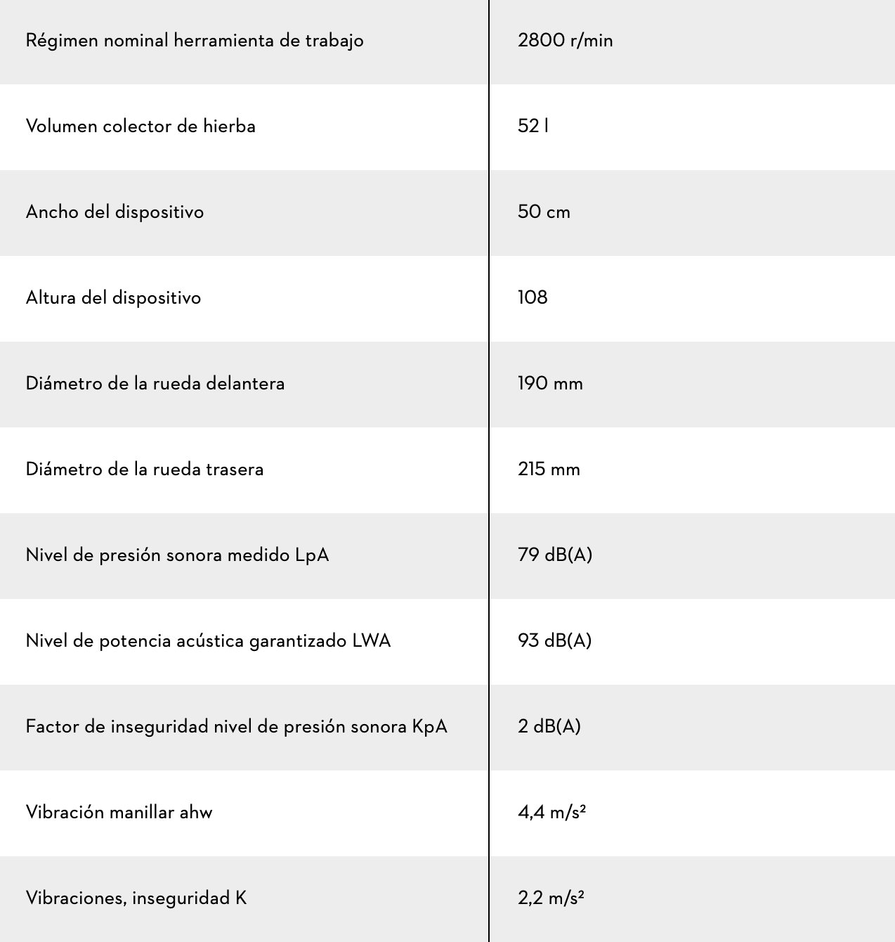 CORTACÉSPED DE GASOLINA RM 443 T