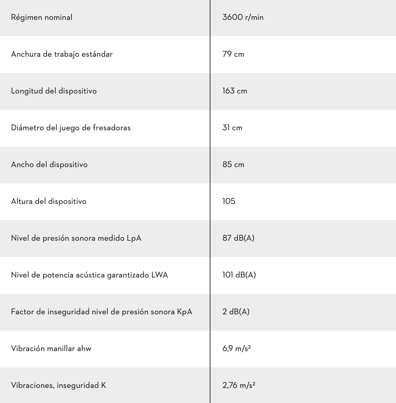 MOTOAZADA DE GASOLINA MH 600