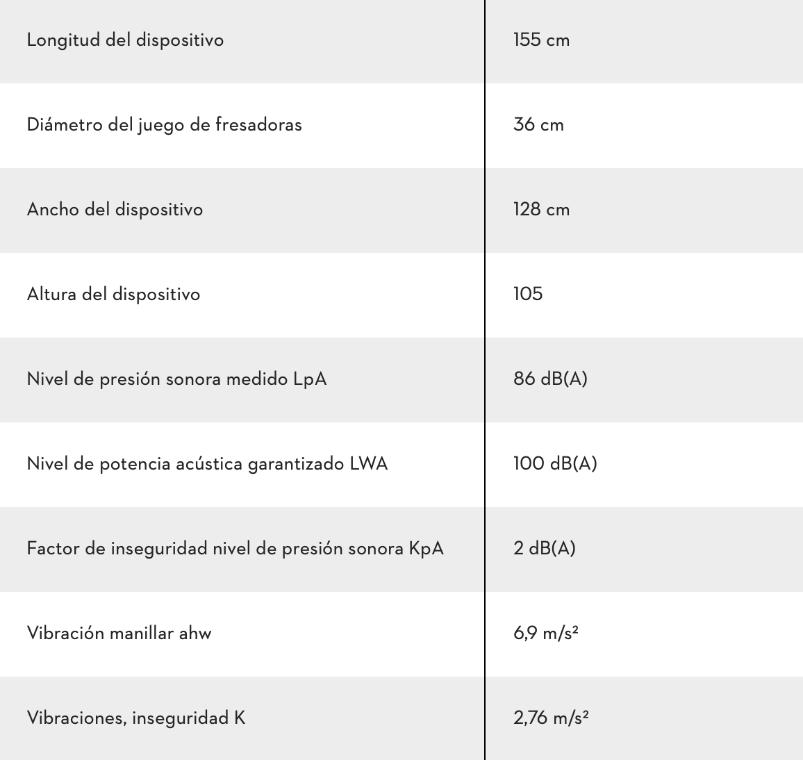 MOTOAZADA DE GASOLINA MH 700