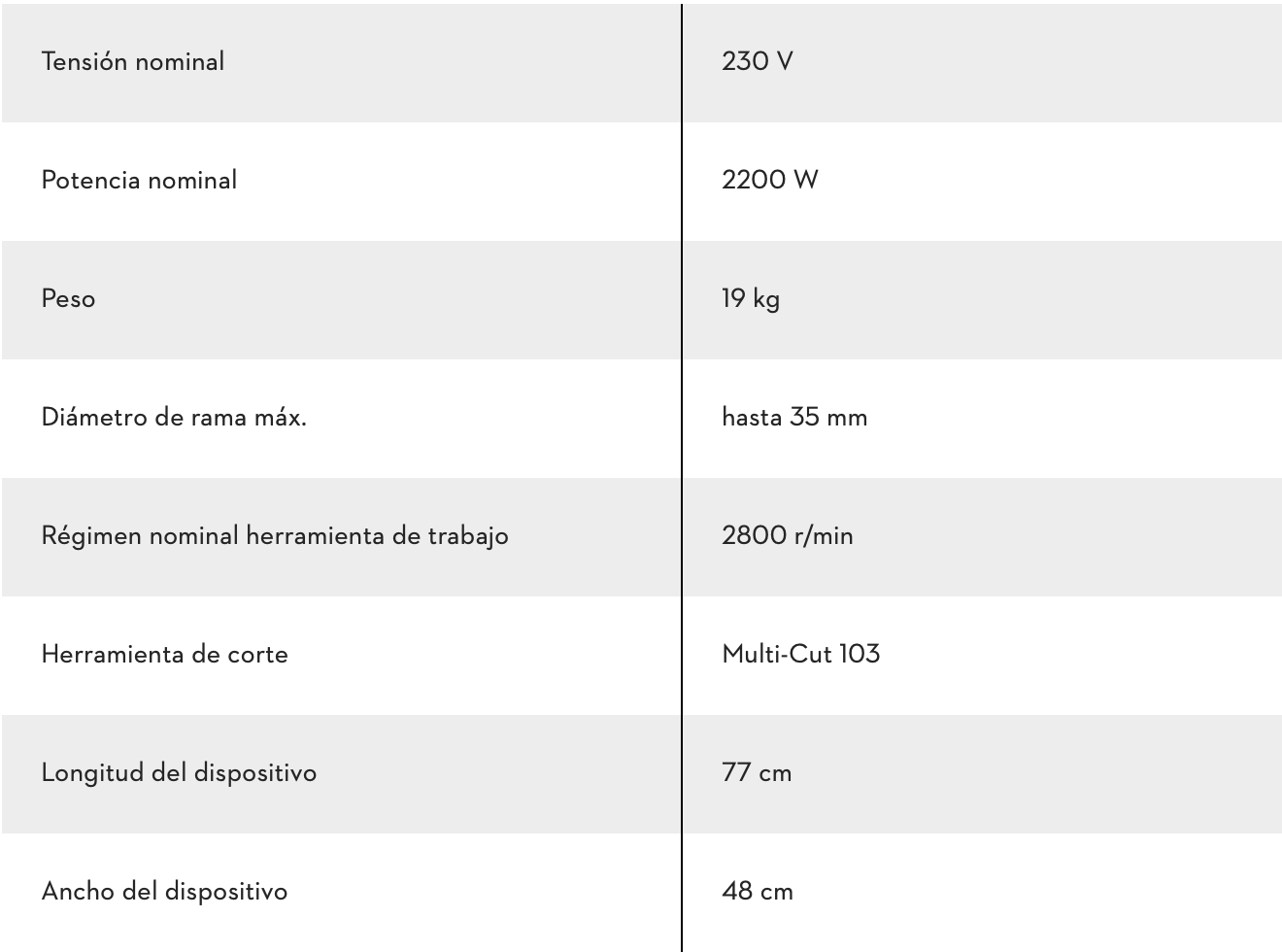 BIOTRITURADORA ELÉCTRICA GHE 105