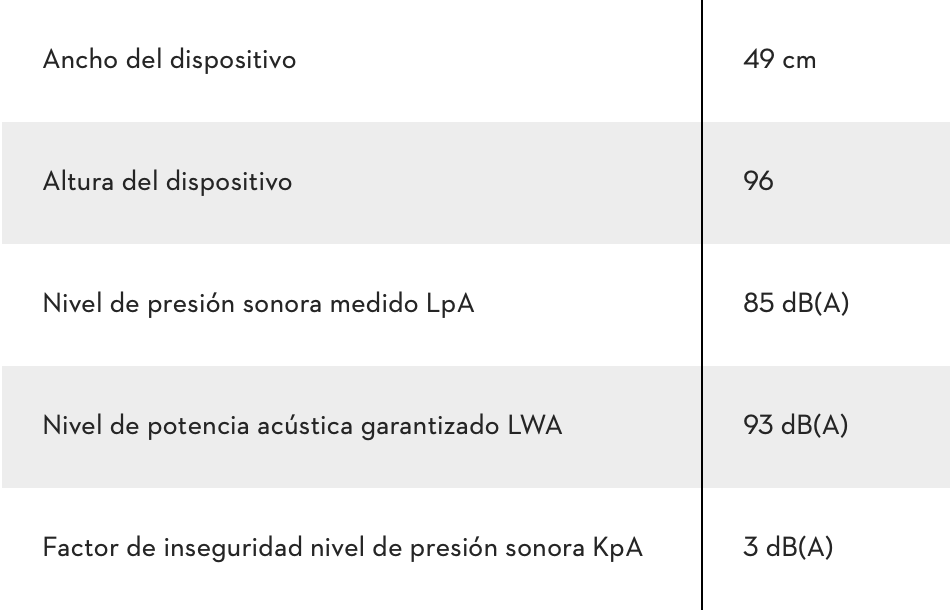 BIOTRITURADORA ELÉCTRICA GHE 140 L