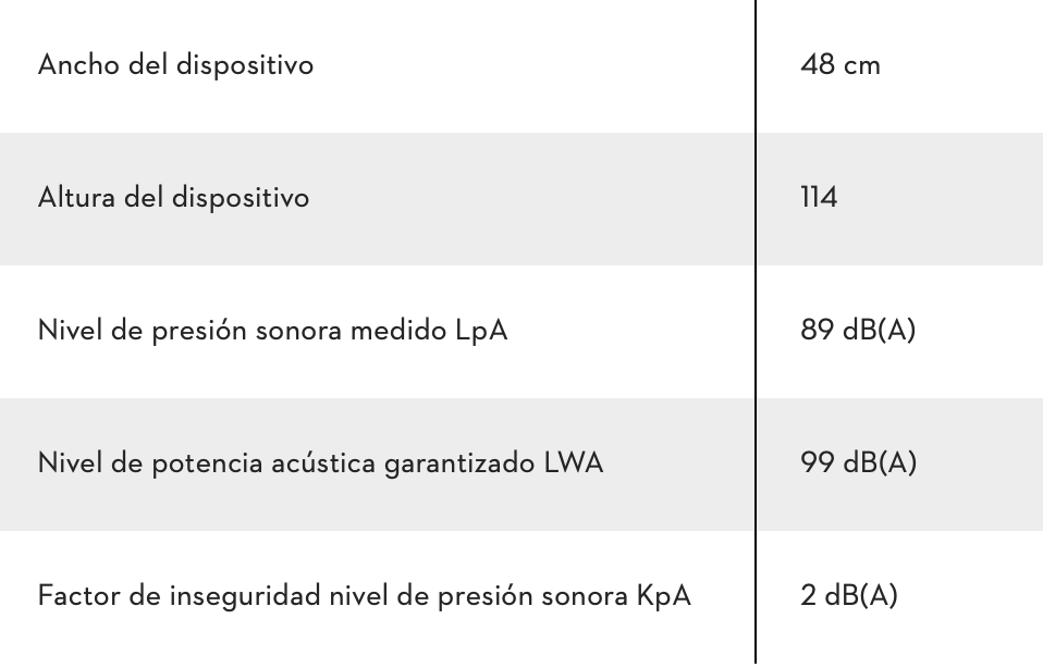 BIOTRITURADORA ELÉCTRICA GHE 150