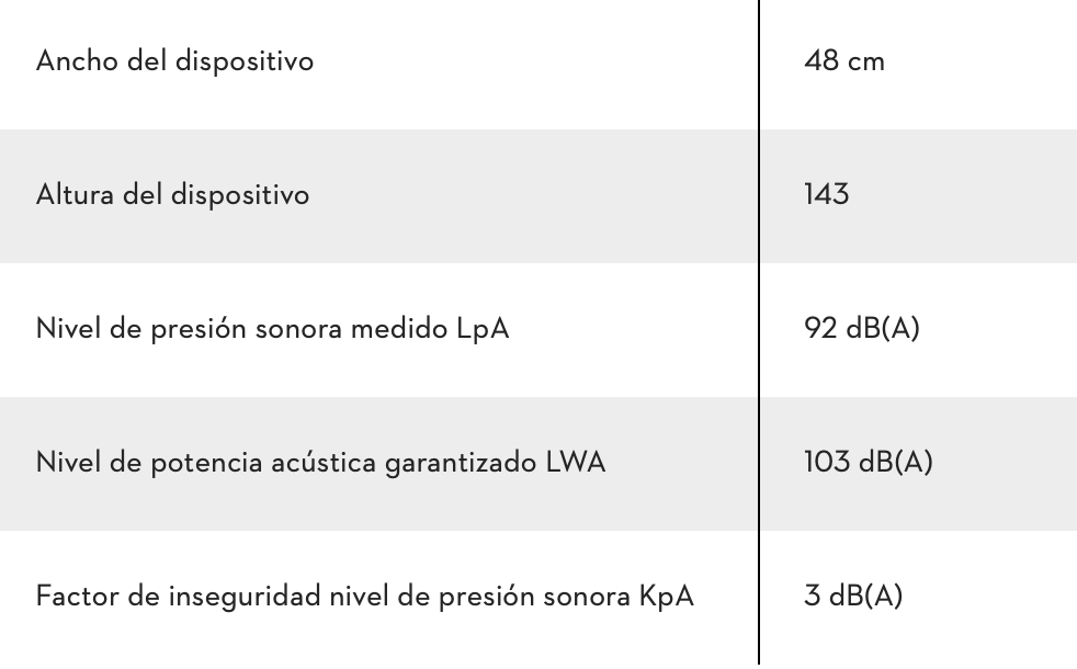 BIOTRITURADORA ELÉCTRICA GHE 250