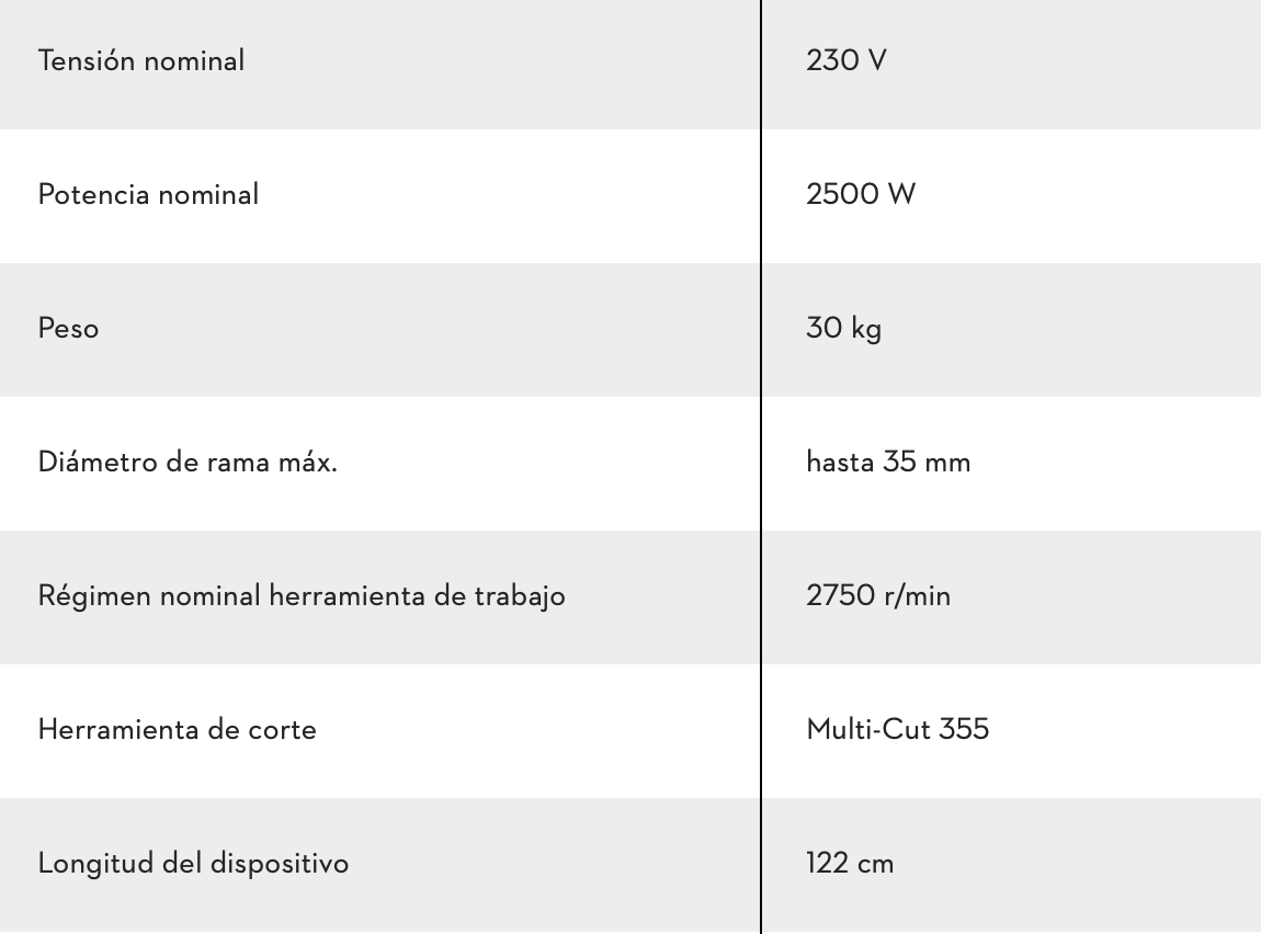 BIOTRITURADORA ELÉCTRICA GHE 355
