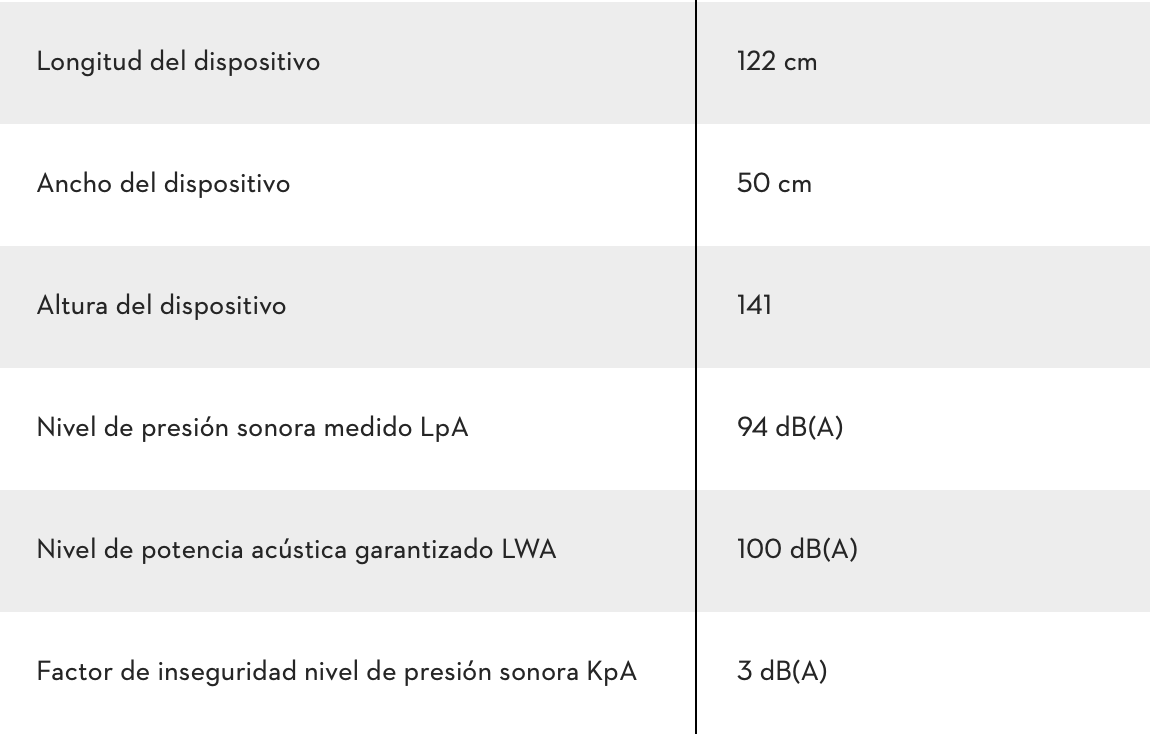 BIOTRITURADORA ELÉCTRICA GHE 355