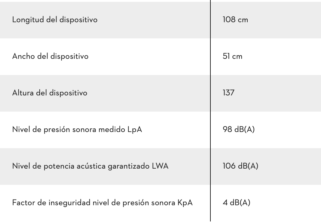 TRITURADORA ELÉCTRICA GHE 420