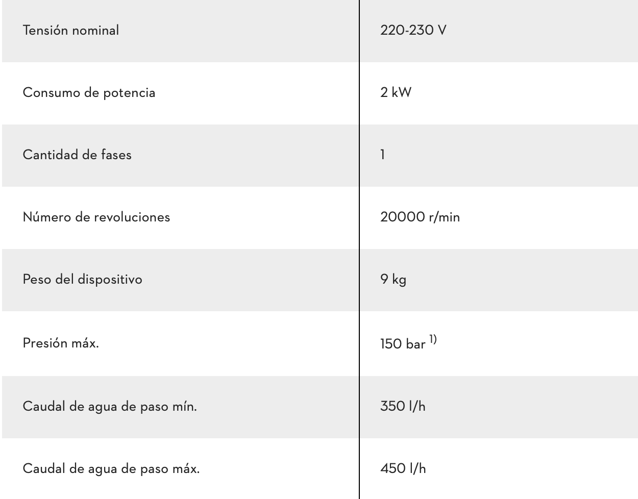 HIDROLIMPIADORA RE 100 PLUS CONTROL
