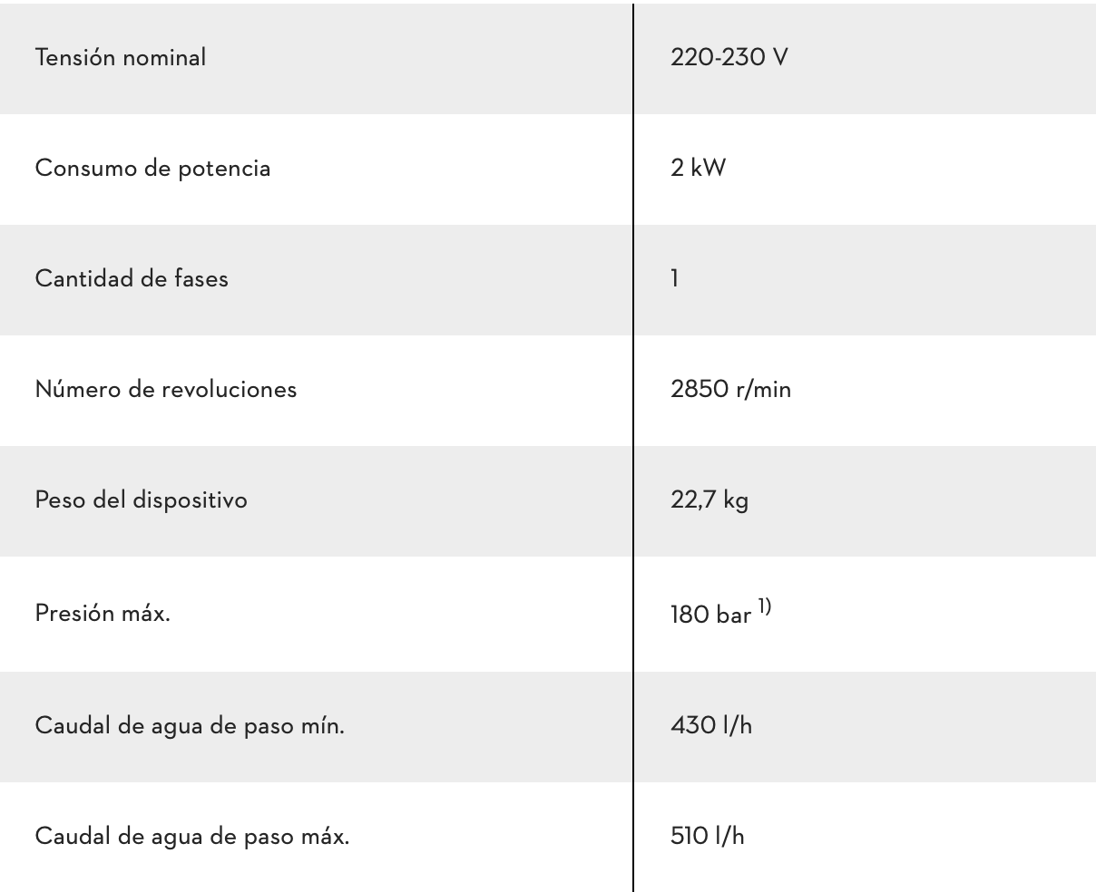 HIDROLIMPIADORA 140 PLUS