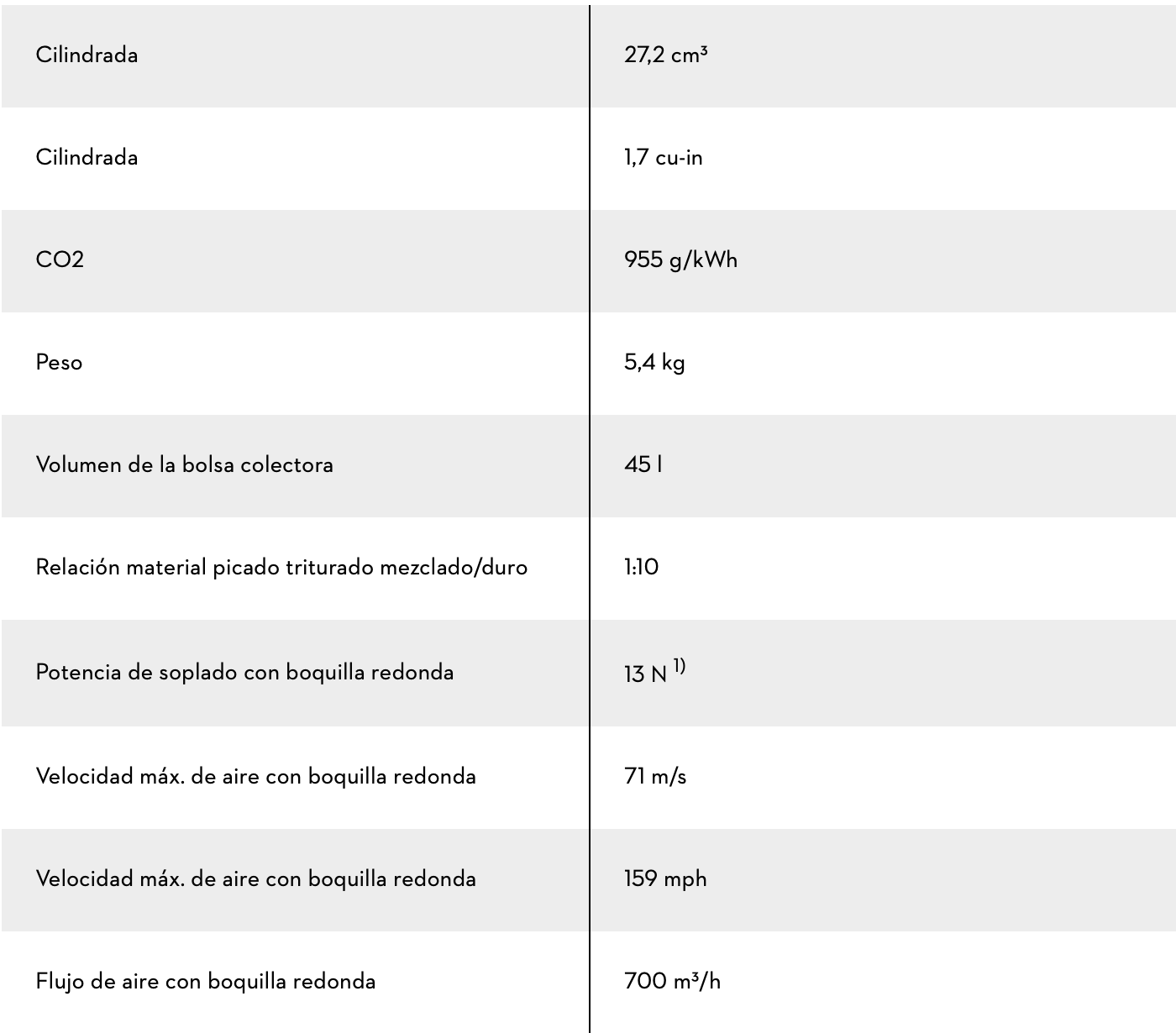 ASPIRADOR SH 56